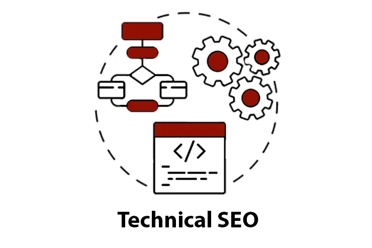 Technical SEO to optimize website Performance