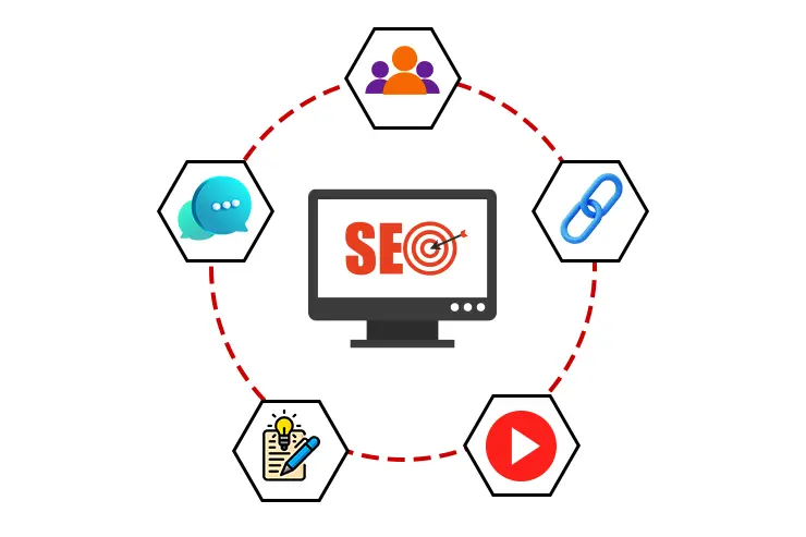 Boost your authority with strategic off-page SEO and link building.