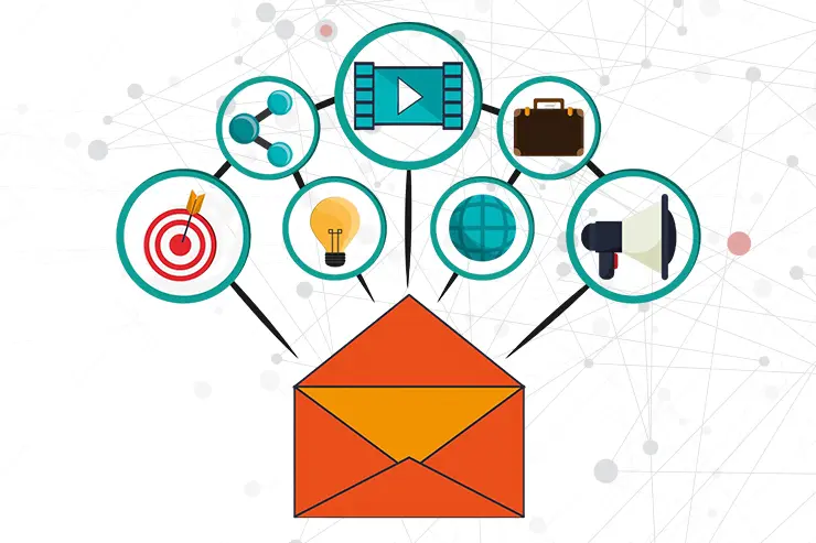 Content Strategy Development for effective marketing plans.