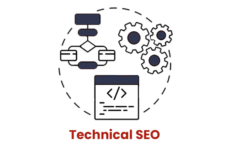 Technical SEO fixes for improved website performance and crawlability.